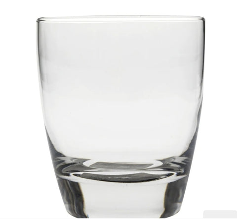 Glassware, Heavy Base